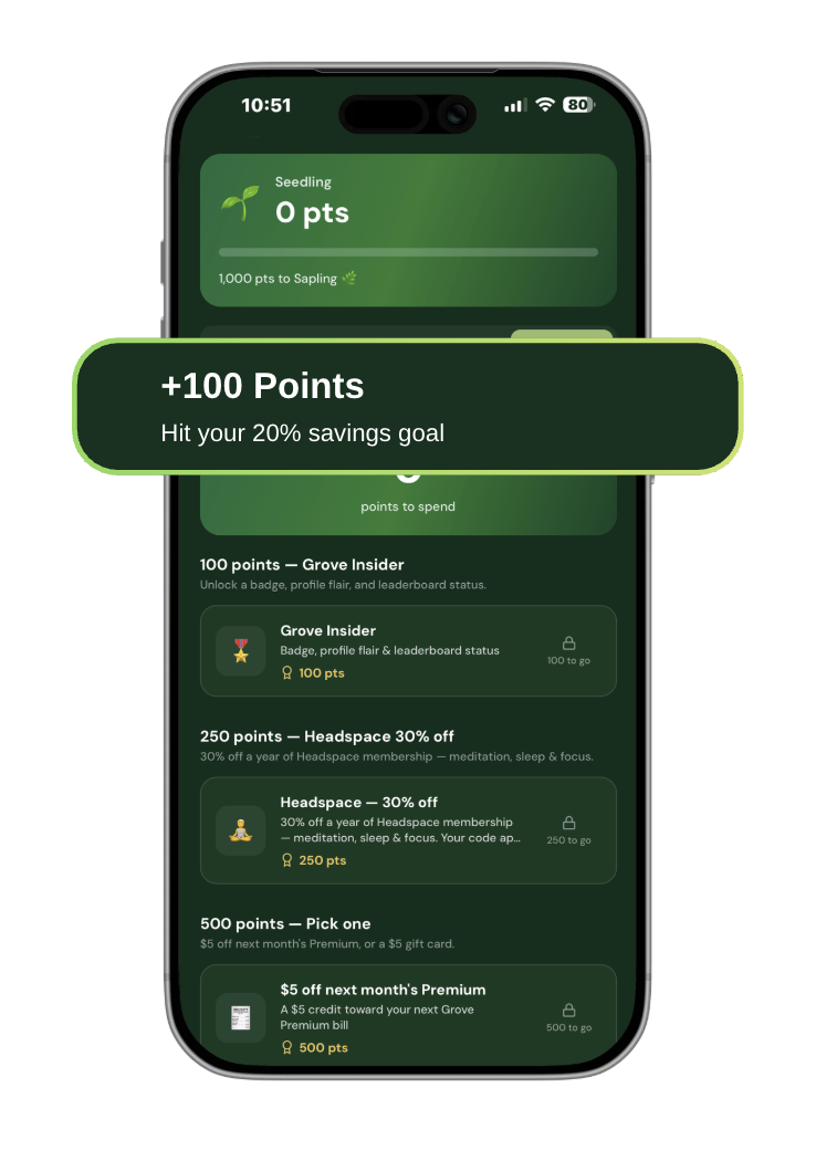 Grove rewards — earn points for hitting your budget goals